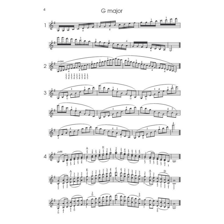 THREE-OCTAVES DAILY SCALES